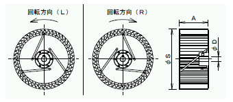 Kタイプ シロッコファン