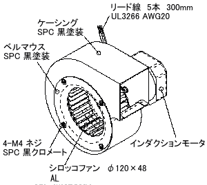 120SRU-Y