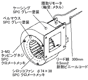 74SRA