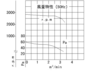 L-6200 }