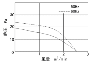 R-4300 }